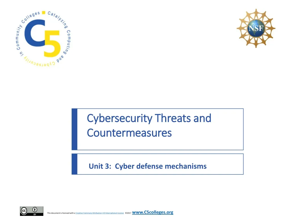 cybersecurity threats and countermeasures