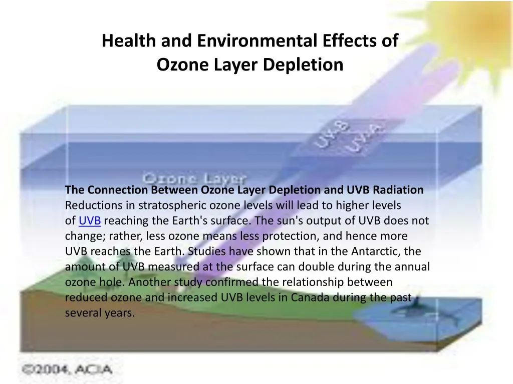 health and environmental effects of ozone layer