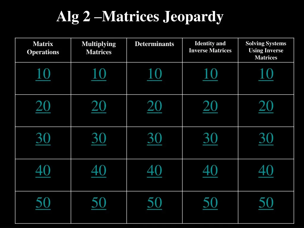 alg 2 matrices jeopardy