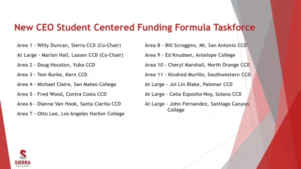 New CEO Student Centered Funding Formula Taskforce
