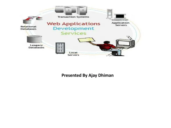 Web applications Company