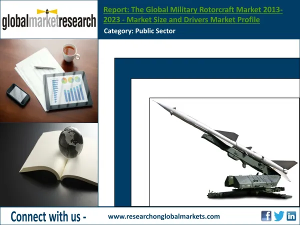 The Global Military Rotorcraft Market 2013-2023 | Research R