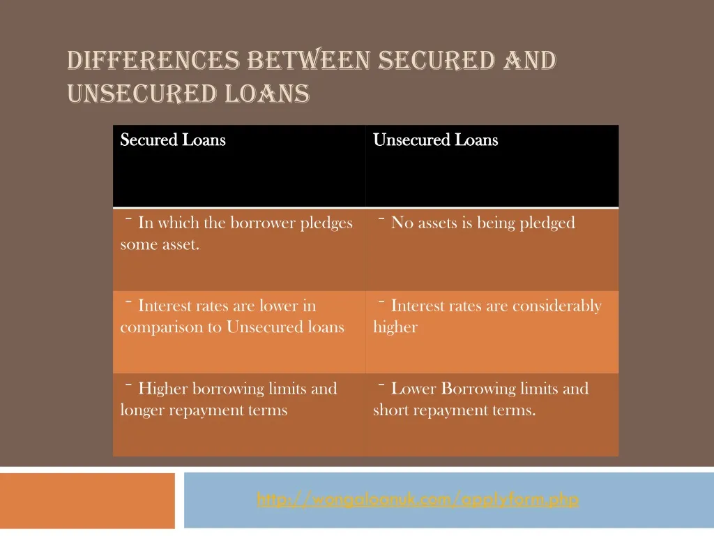 differences between secured and unsecured loans