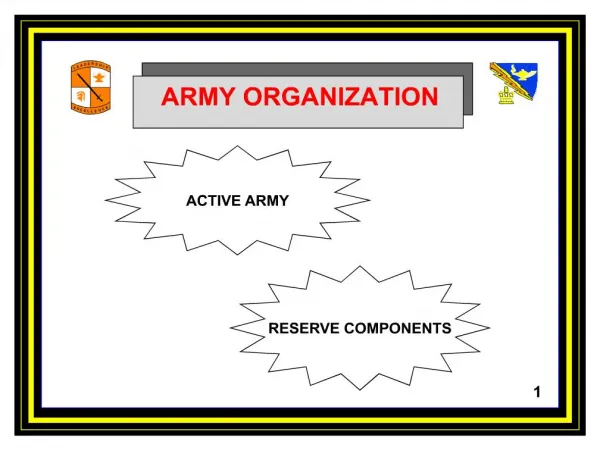 army organization