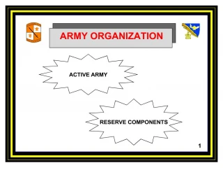 army organization - slide 1