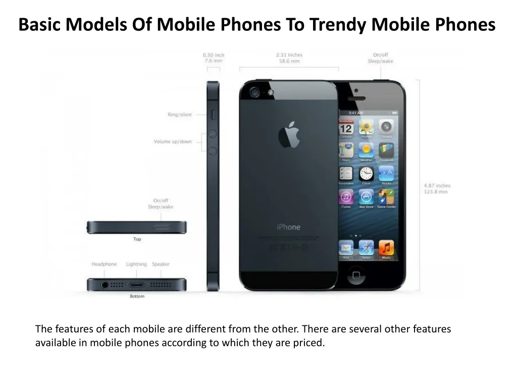 basic models of mobile phones to trendy mobile