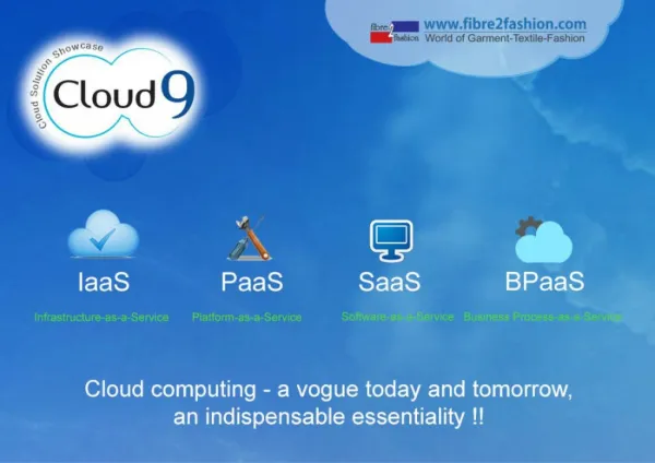 Cloud Solution Showcase - Fibre2fashion