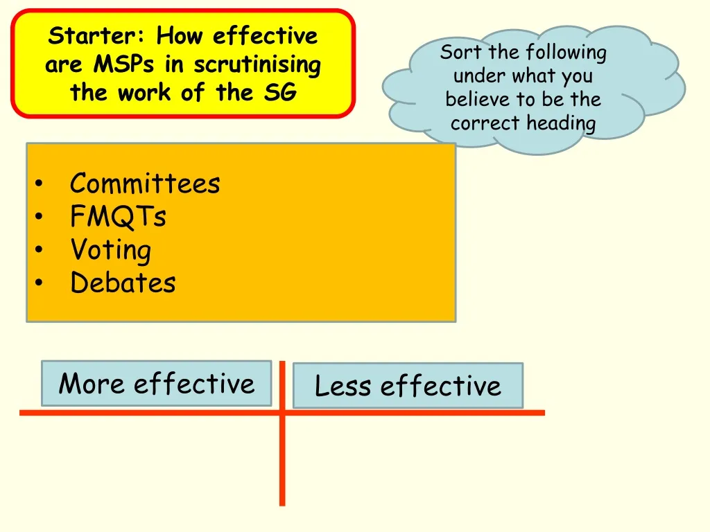 starter how effective are msps in scrutinising