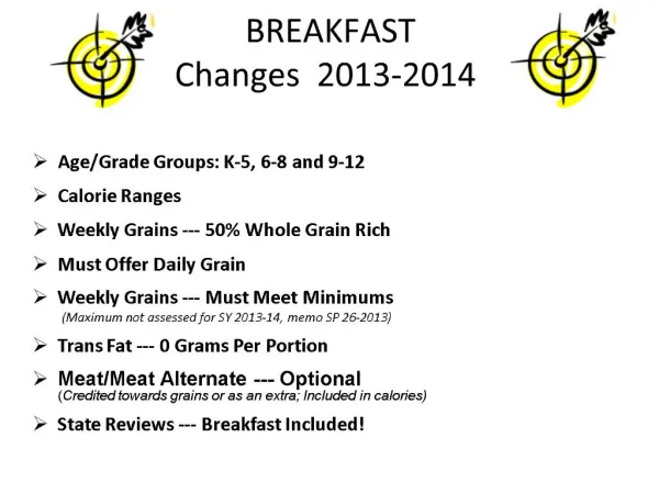 BREAKFAST Changes 2013-2014