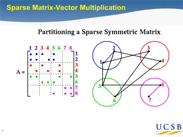sparse matrix-vector multiplication