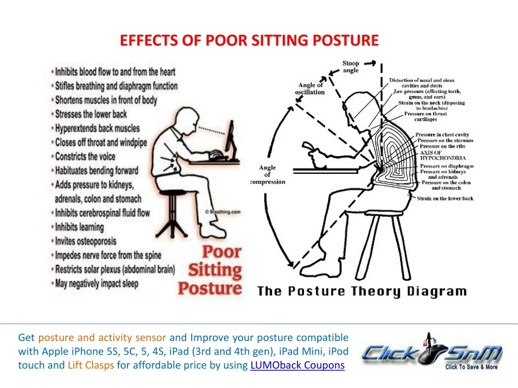 effects of poor sitting posture