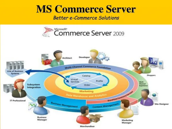 ms commerce server