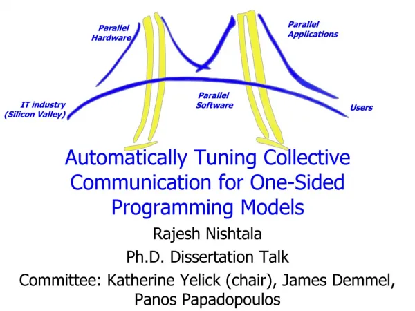 Automatically Tuning Collective Communication for One-Sided Programming Models