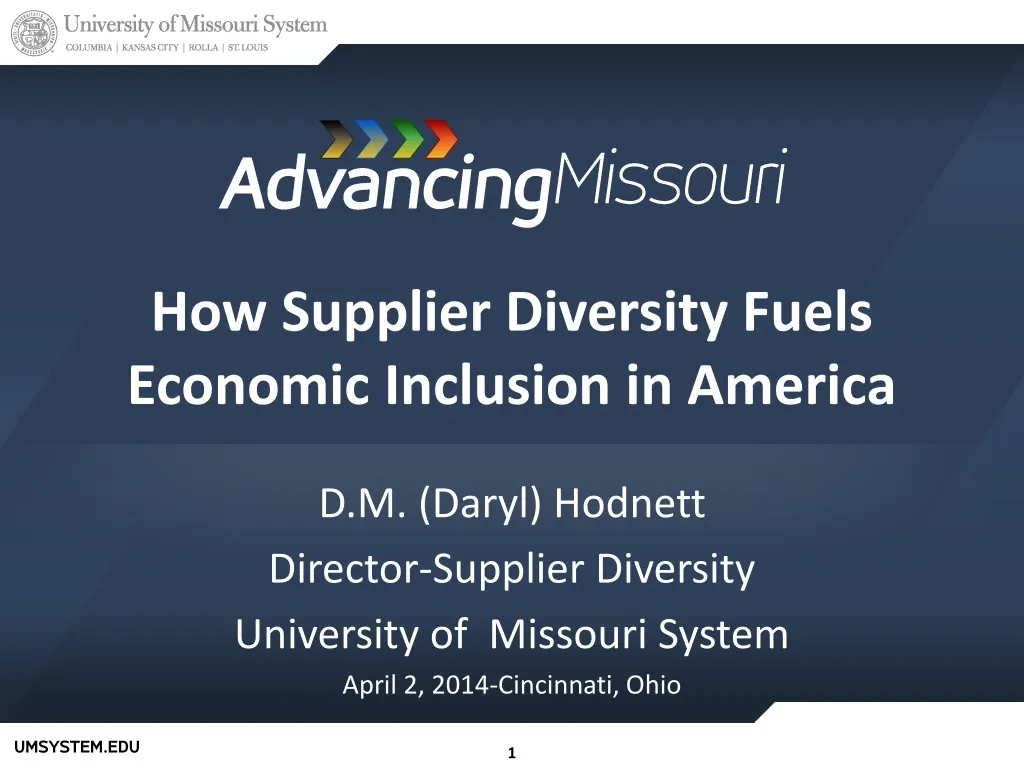 how supplier diversity fuels economic inclusion in america