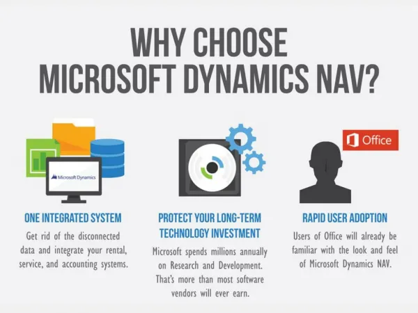 Why Choose Microsoft Dynamics NAV?