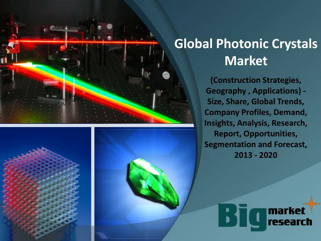 global photonic crystals market