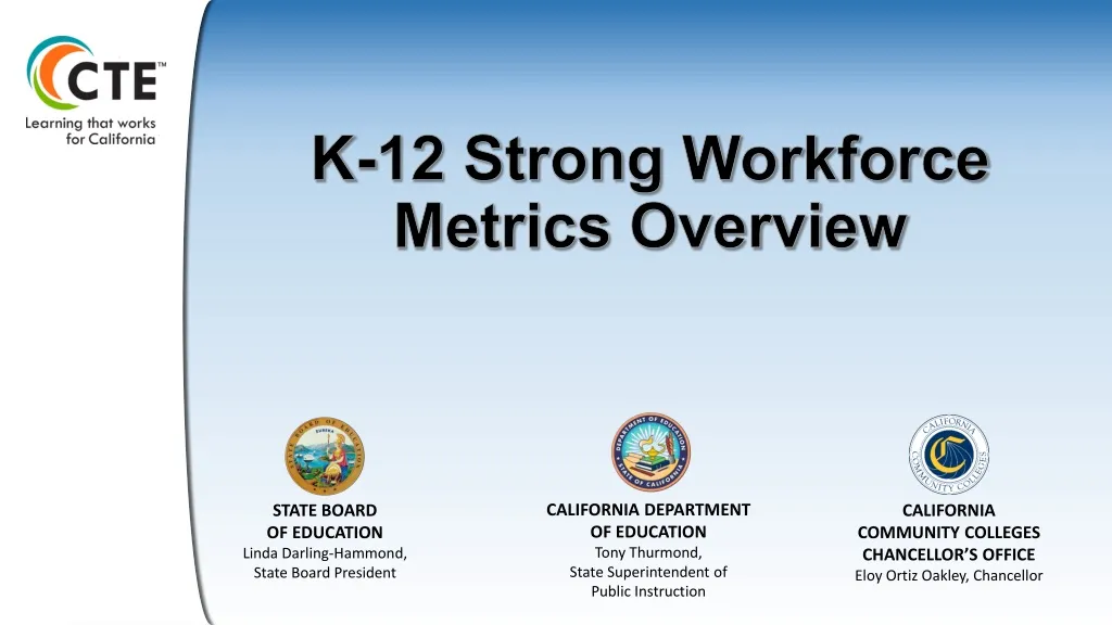 k 12 strong workforce metrics overview