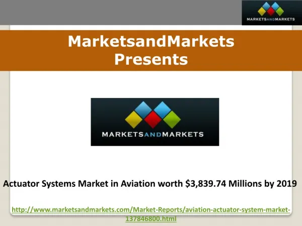 Actuator Systems Market in Aviation worth $3,839.74 Millions
