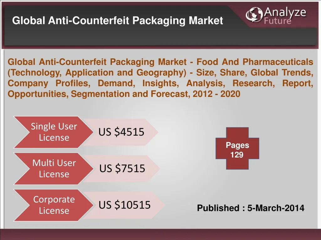 global anti counterfeit packaging market