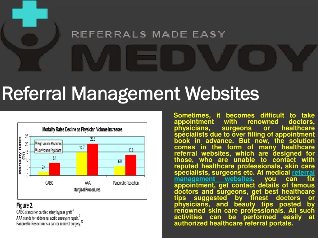referral management websites