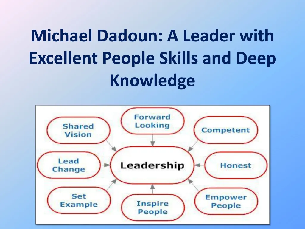 michael dadoun a leader with excellent people skills and deep knowledge