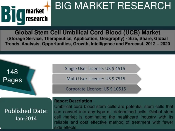 Global Stem Cell Umbilical Cord Blood (UCB) Market