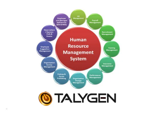 Talygen – HR Tools For Small Business