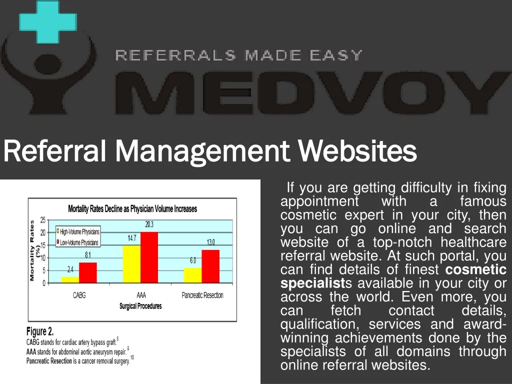 referral management websites