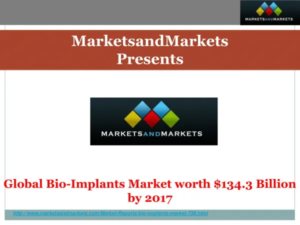 Bio-Implants Market - by Type