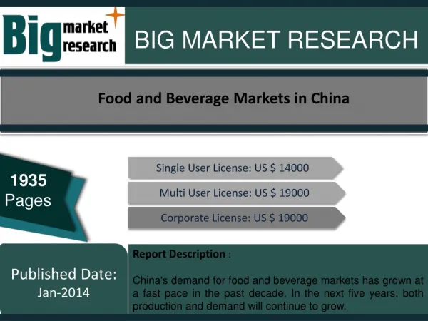 Food and Beverage Markets in China
