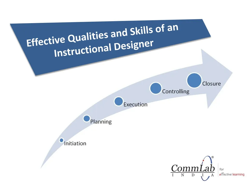 effective qualities and skills of an instructional designer
