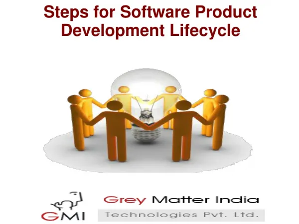 Steps for Software Product Development Lifecycle