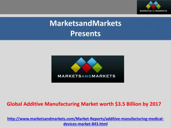 Global Additive Manufacturing Market worth $3.5 Billion