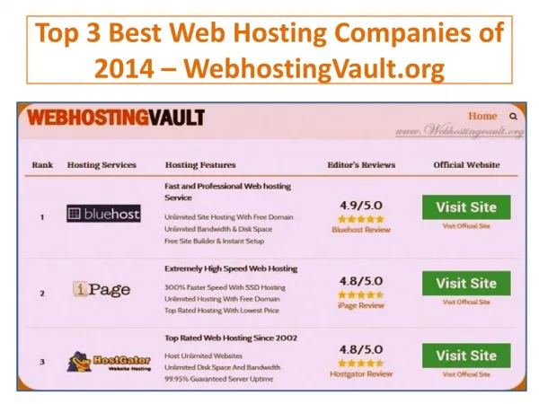 FREE WEB HOSTING REVIEWS AND HELP GUIDE 2014