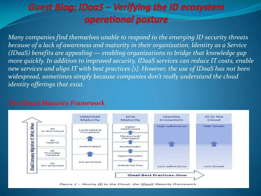 guest blog idaas verifying the id ecosystem operational posture