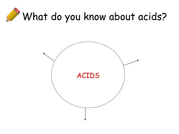 What do you know about acids?