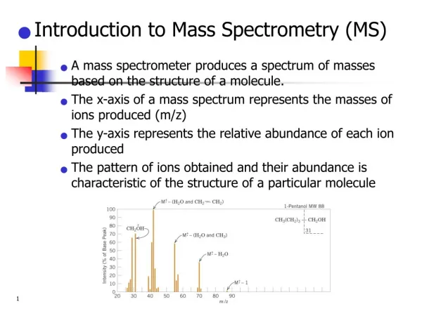 Introduction to Mass Spectrometry (MS)