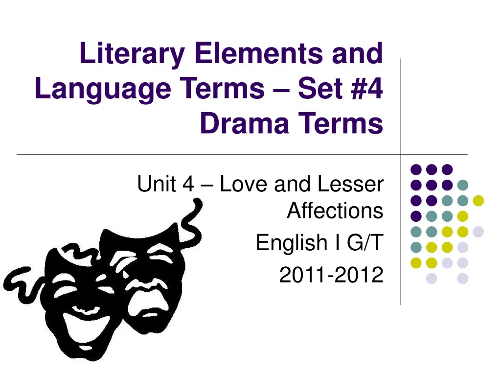 literary elements and language terms set 4 drama terms