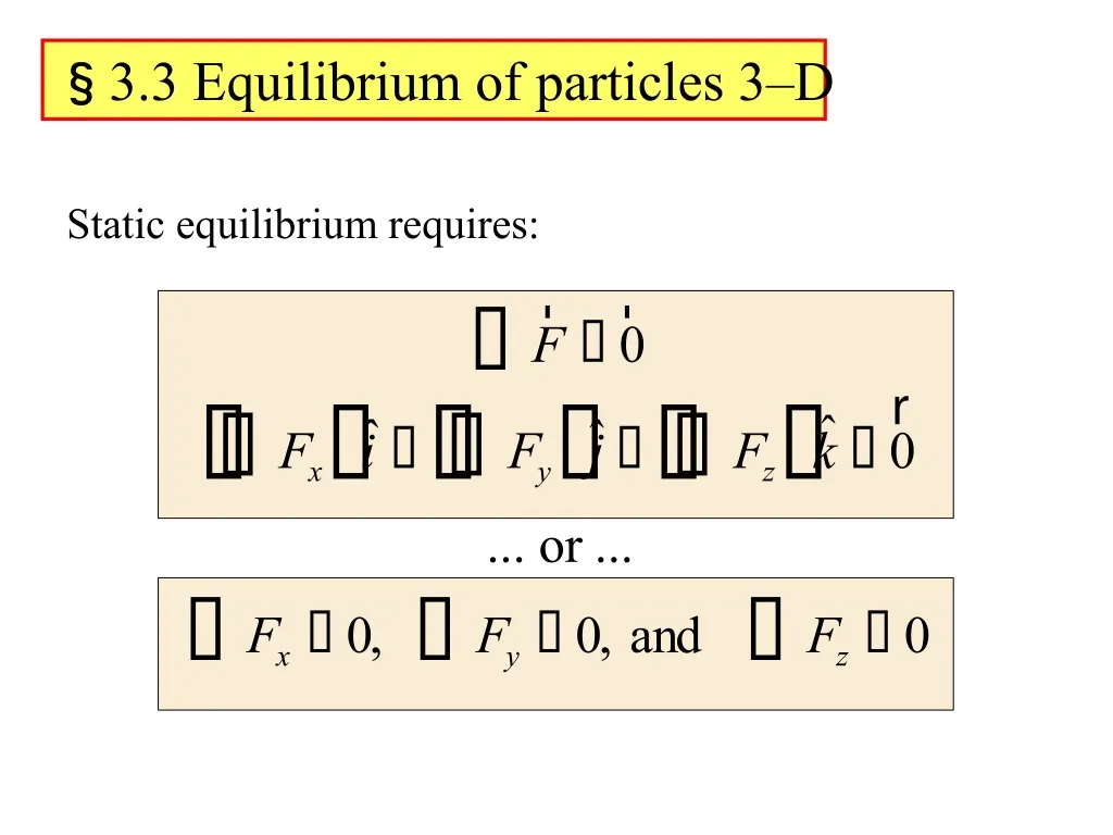 3 3 equilibrium of particles 3 d