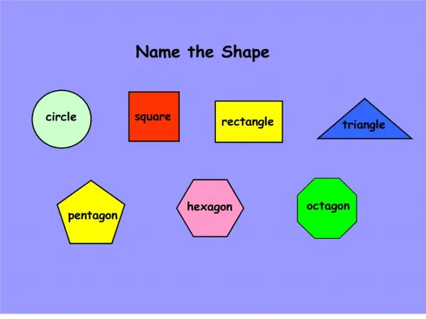 name the shape