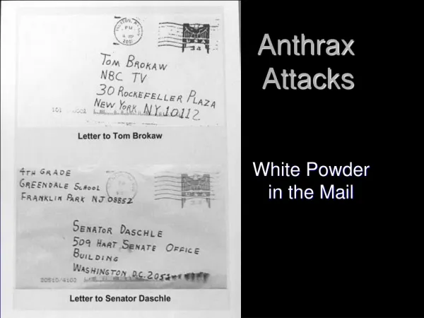 Anthrax Attacks