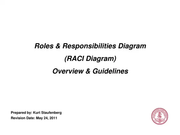 Roles &amp; Responsibilities Diagram (RACI Diagram) Overview &amp; Guidelines