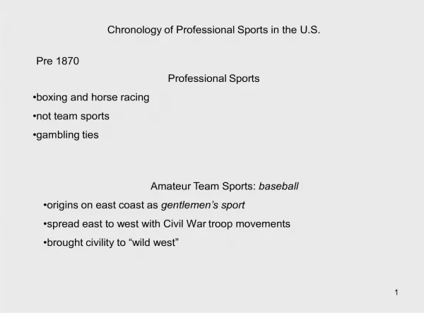 chronology of professional sports in the u.s.