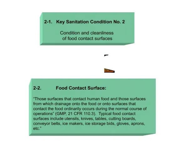 2-1. key sanitation condition no. 2 condition and cleanliness of food contact surfaces