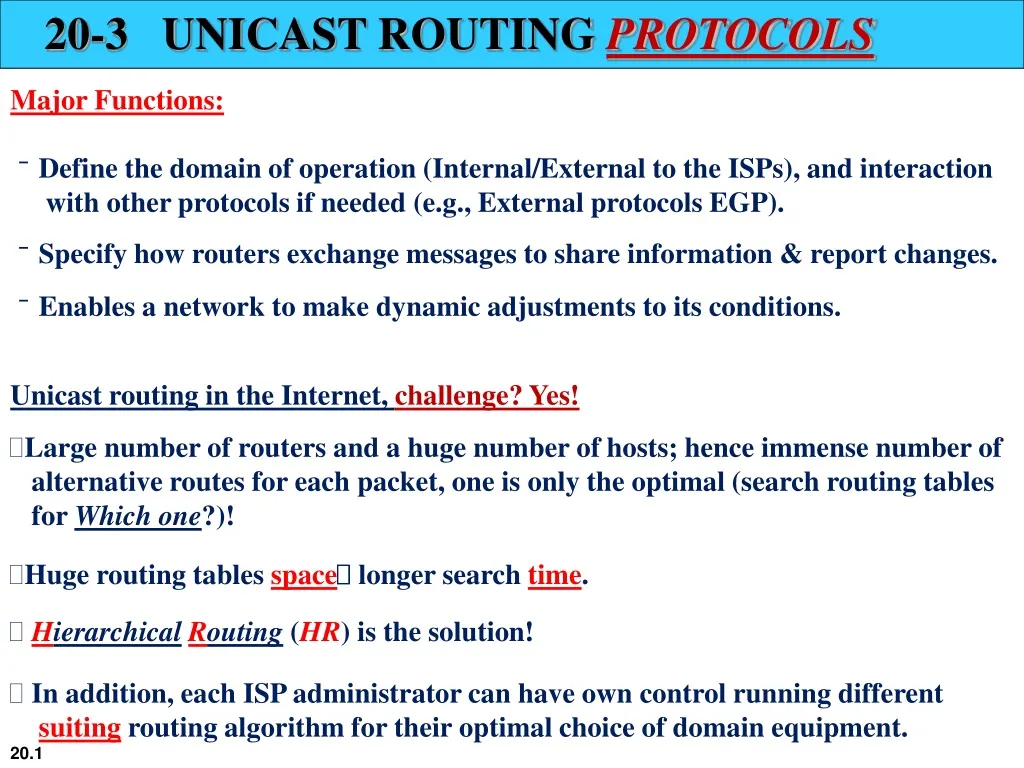 20 3 unicast routing protocols