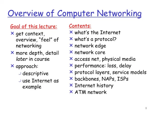 Overview of Computer Networking