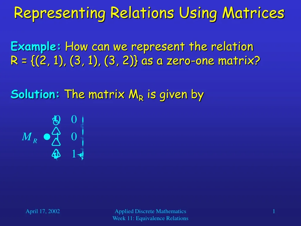 representing relations using matrices