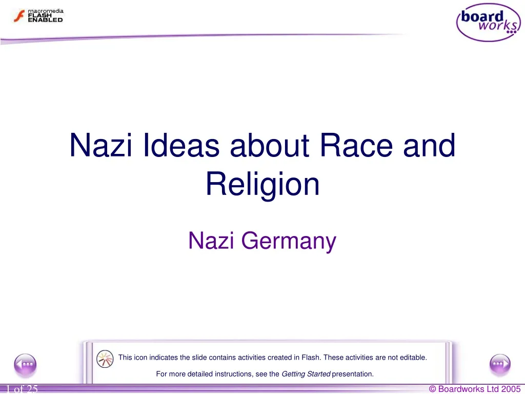 nazi ideas about race and religion