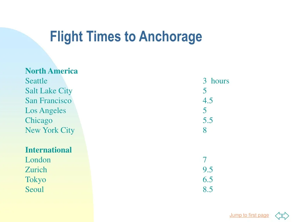 flight times to anchorage