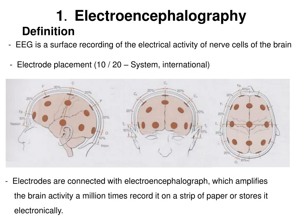 1 electroencephalography definition